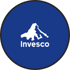 Invesco Mutual Fund